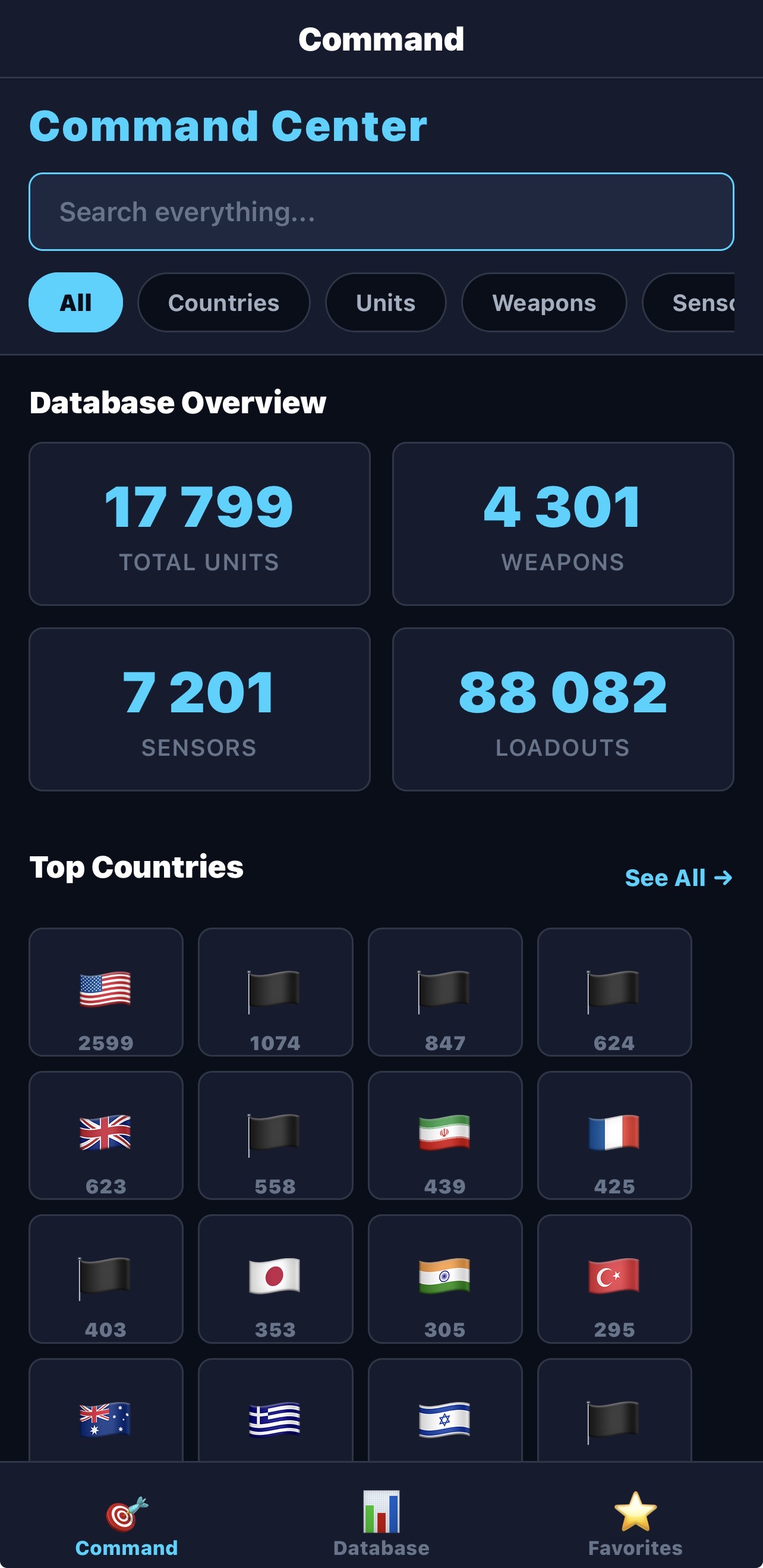 MilDB Reference Database